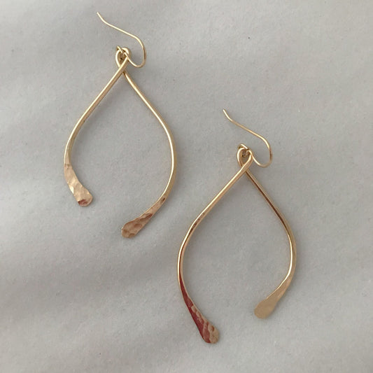Wishbones
